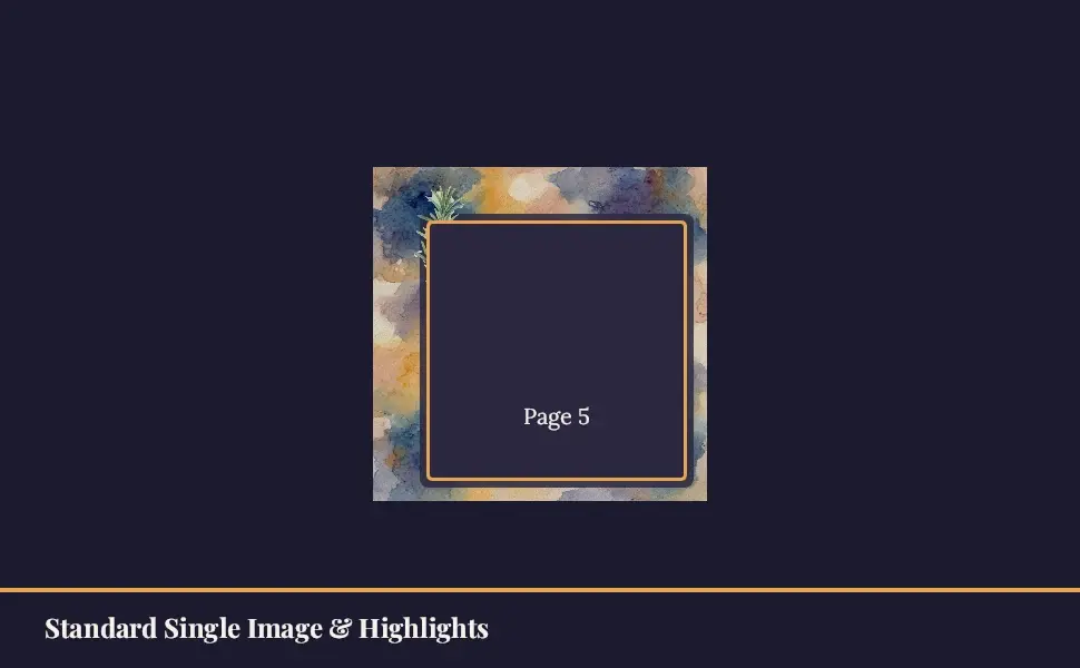 The Standard Single Image & Highlights module in the Watercolor Cookbook — Four plates · Dusk layout, 1 image slots with labelled placeholders