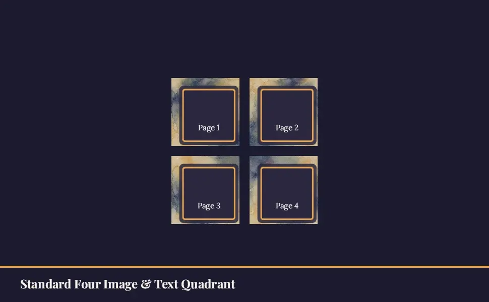 The Standard Four Image & Text Quadrant module in the Watercolor Journal — Spread first · Dusk layout, 4 image slots with labelled placeholders