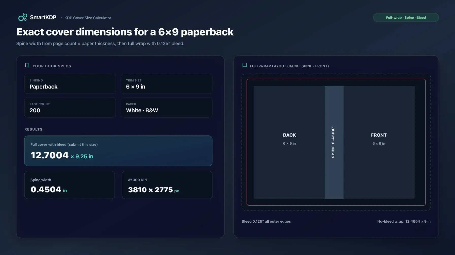 SmartKDP cover calculator showing spine width and full-wrap dimensions for a 6×9 paperback