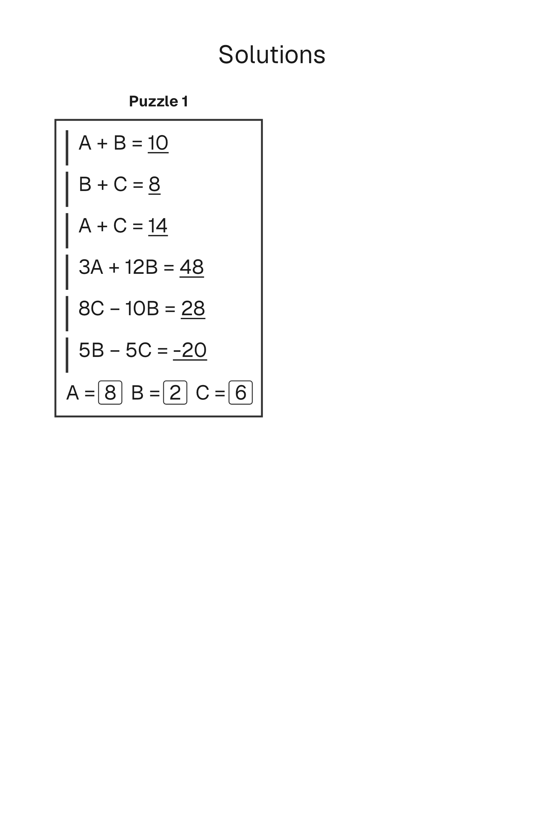 Equation Solver solution page