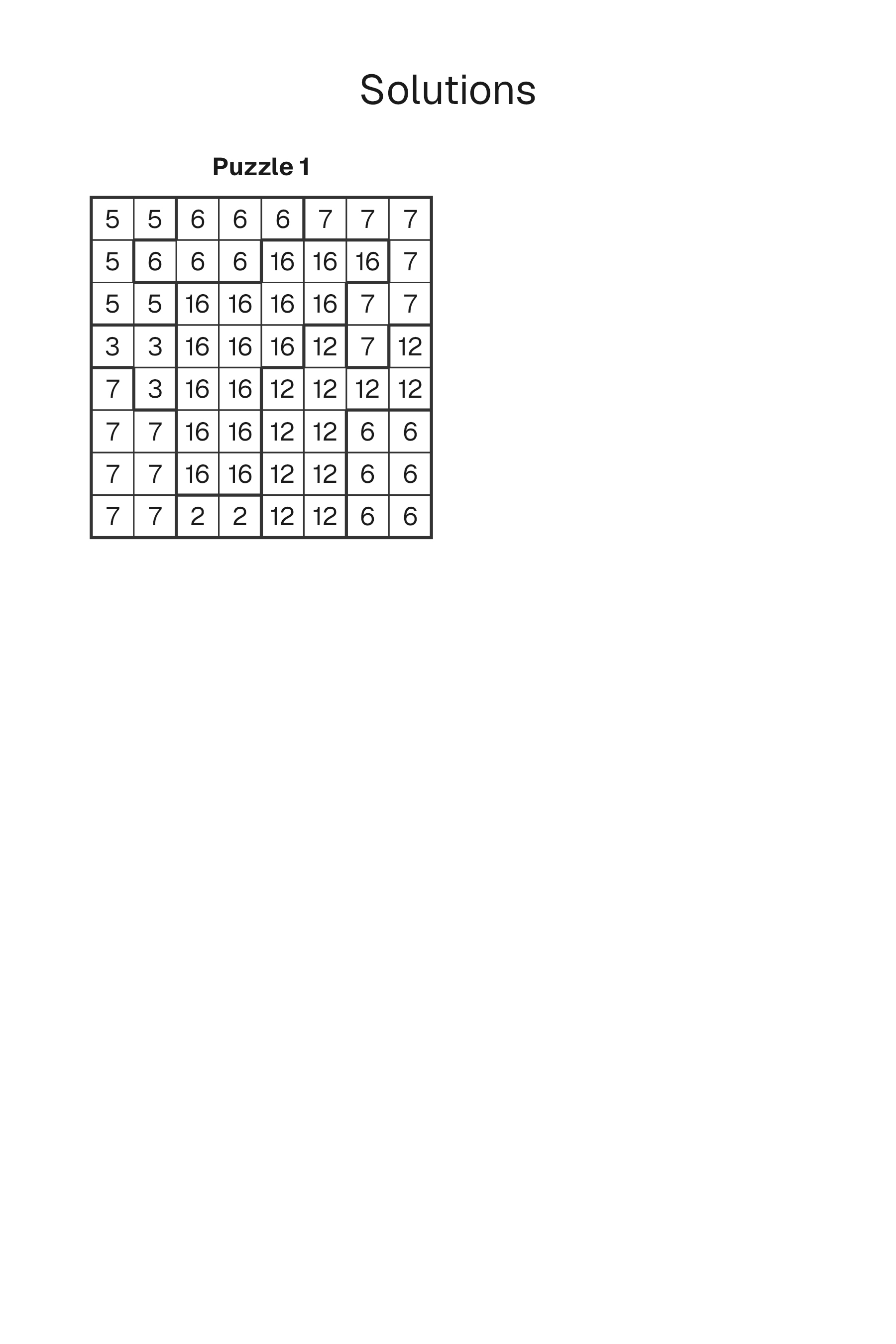 Fillomino solution page