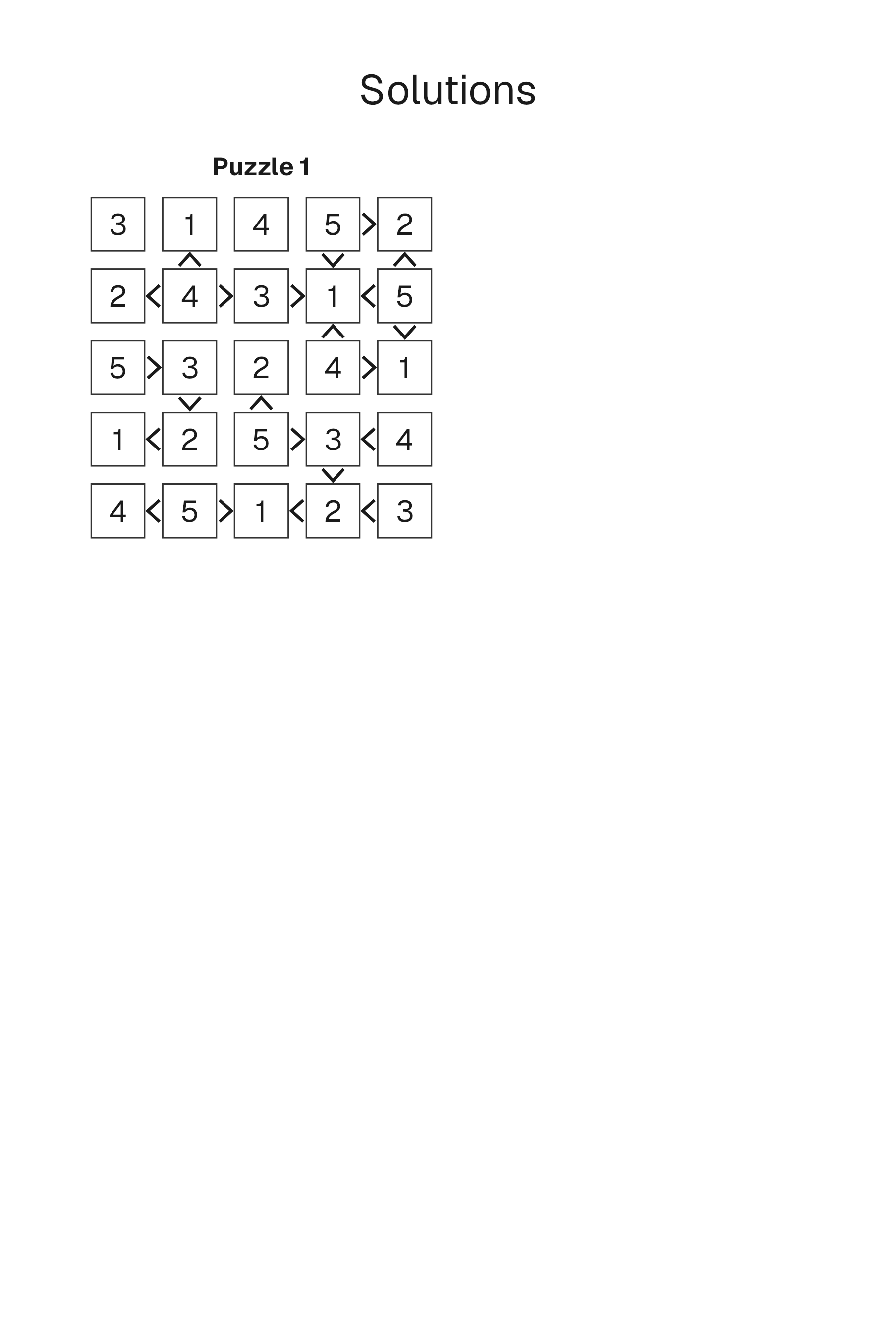 Futoshiki solution page