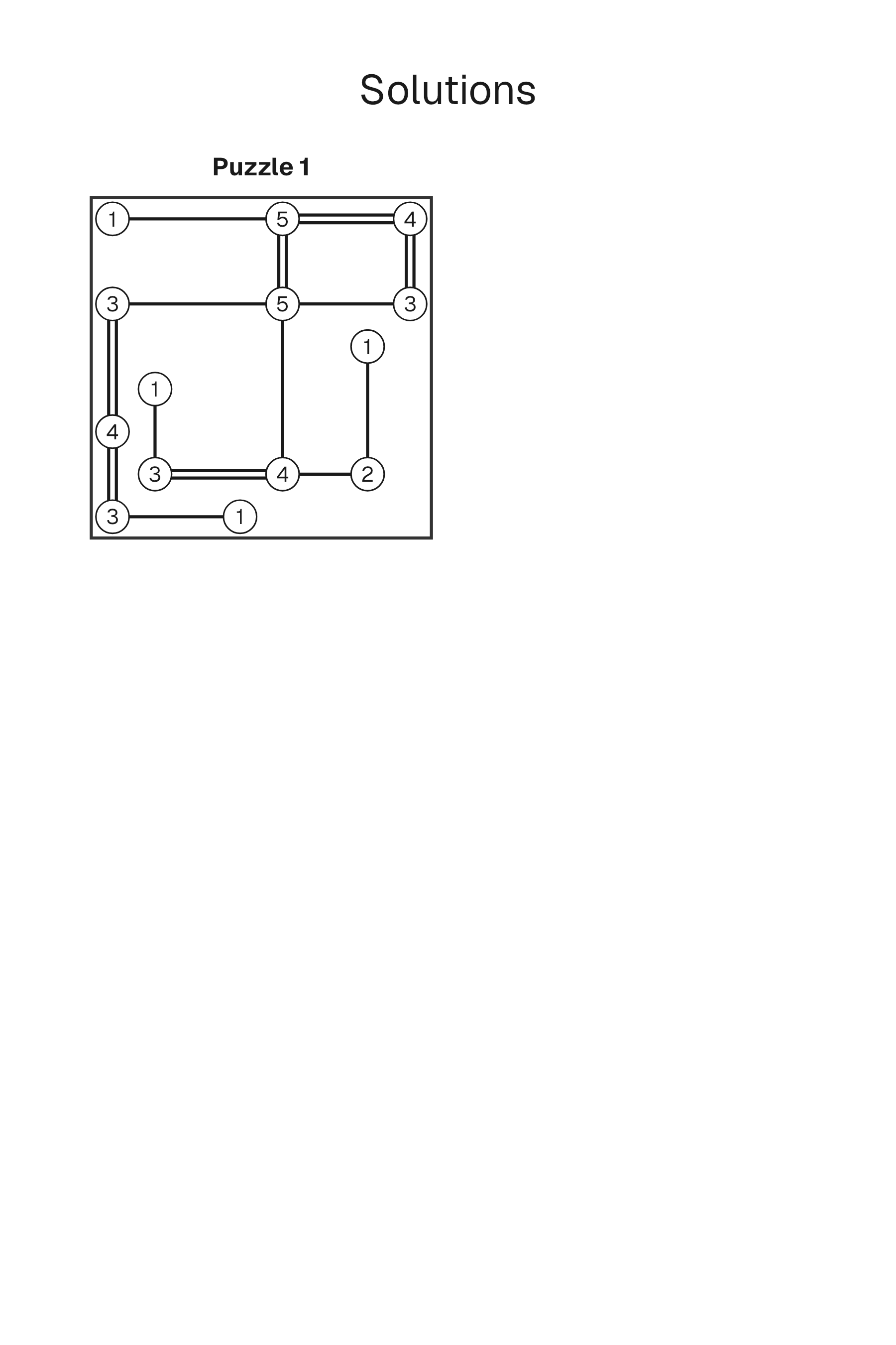 Bridges solution page