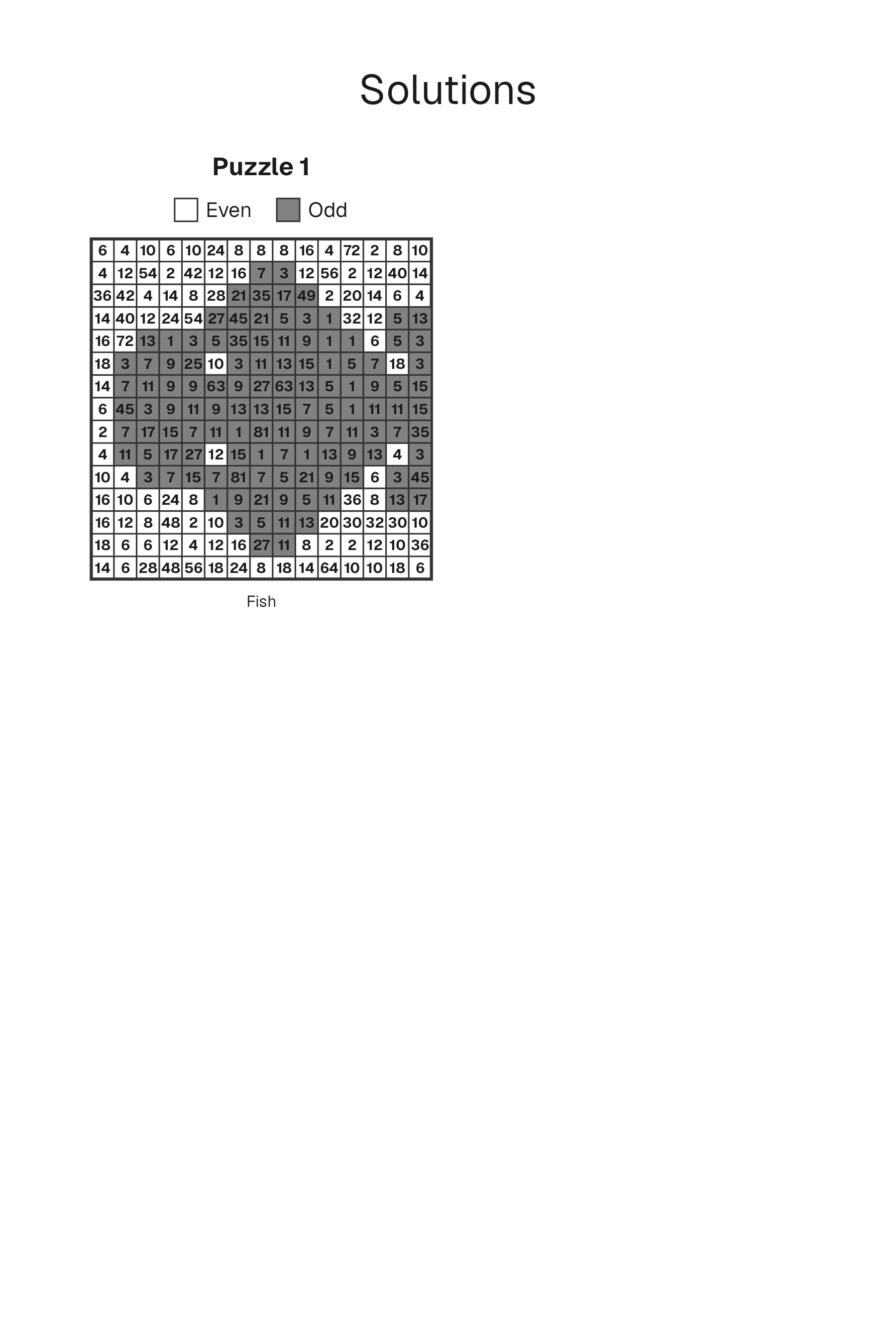 Pixel Art Math solution page