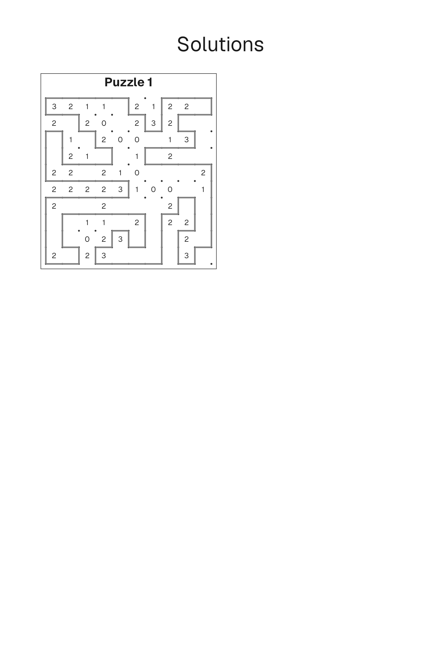 Slitherlink solution page