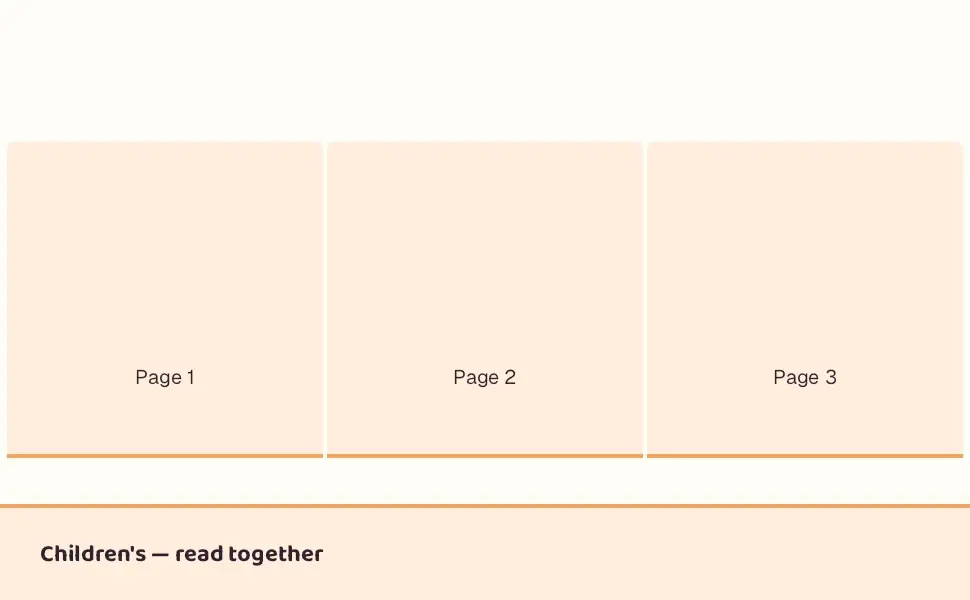The Standard Three Images & Text module in the Children's — read together layout, 3 image slots with labelled placeholders