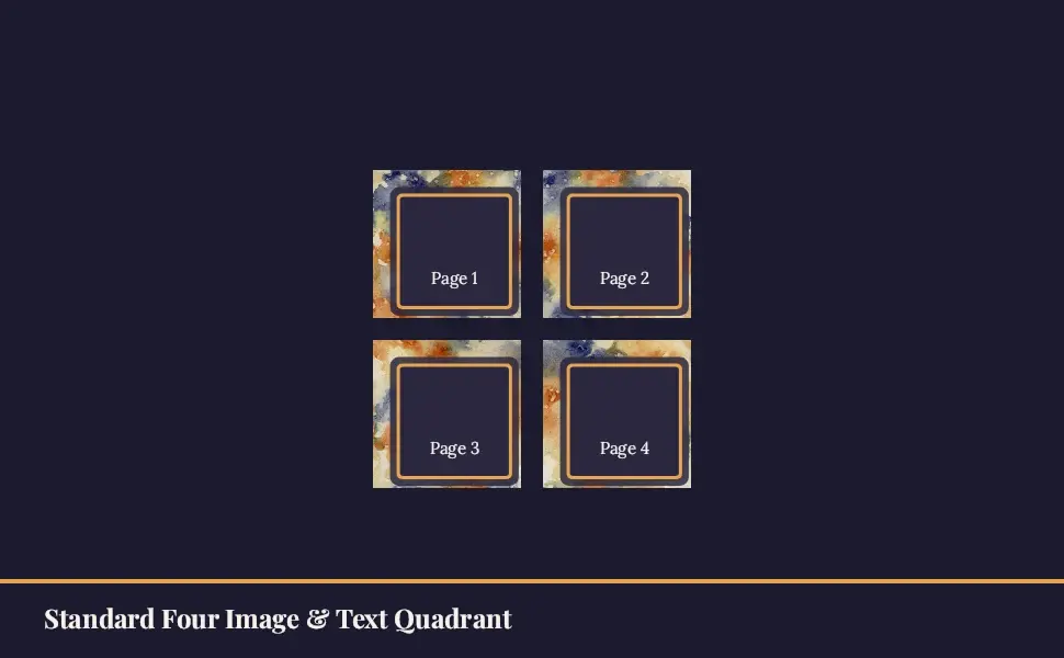 The Standard Four Image & Text Quadrant module in the Watercolor Coloring book — Page gallery · Dusk layout, 4 image slots with labelled placeholders