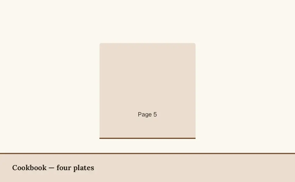The Standard Single Image & Highlights module in the Cookbook — four plates layout, 1 image slots with labelled placeholders