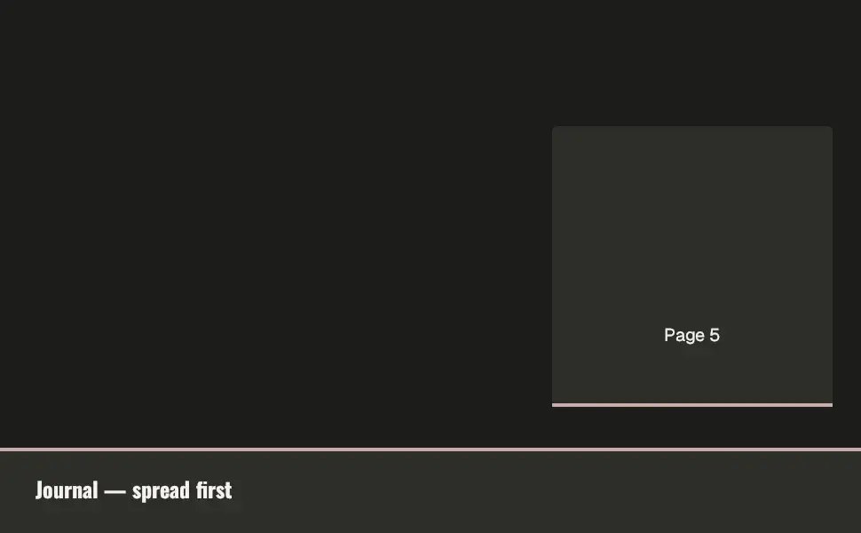 The Standard Single Right Image module in the Journal — spread first layout, 1 image slots with labelled placeholders