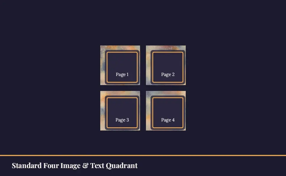 The Standard Four Image & Text Quadrant module in the Watercolor Puzzle book — What's inside · Dusk layout, 4 image slots with labelled placeholders
