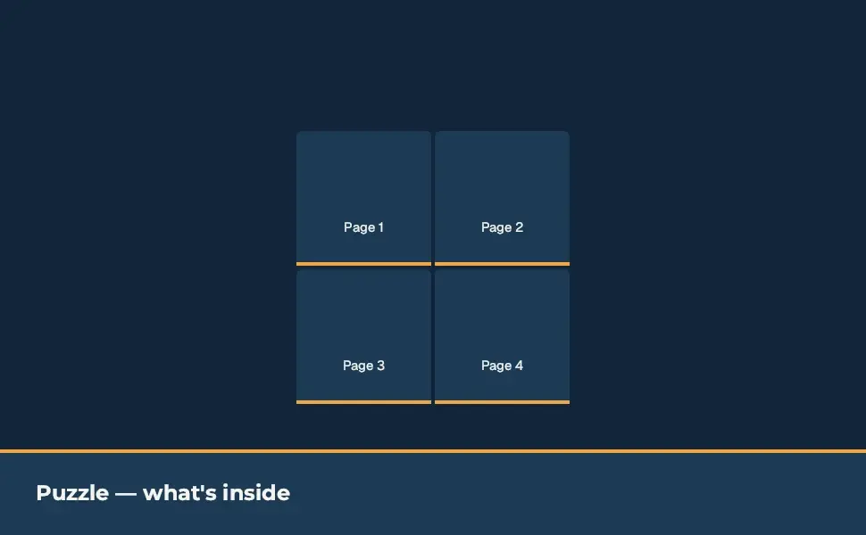 The Standard Four Image & Text Quadrant module in the Puzzle — what's inside layout, 4 image slots with labelled placeholders