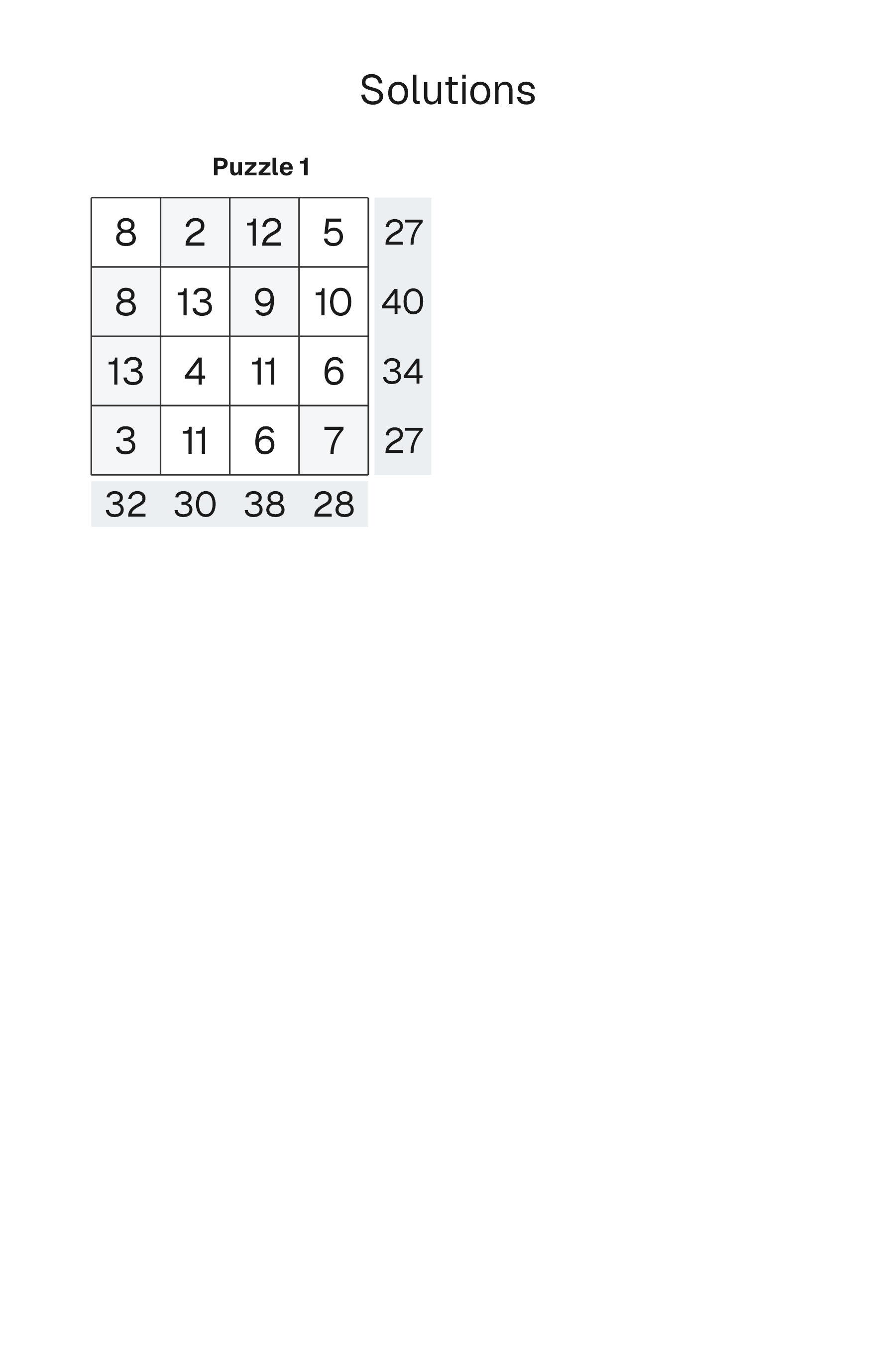 Addition Square solution page