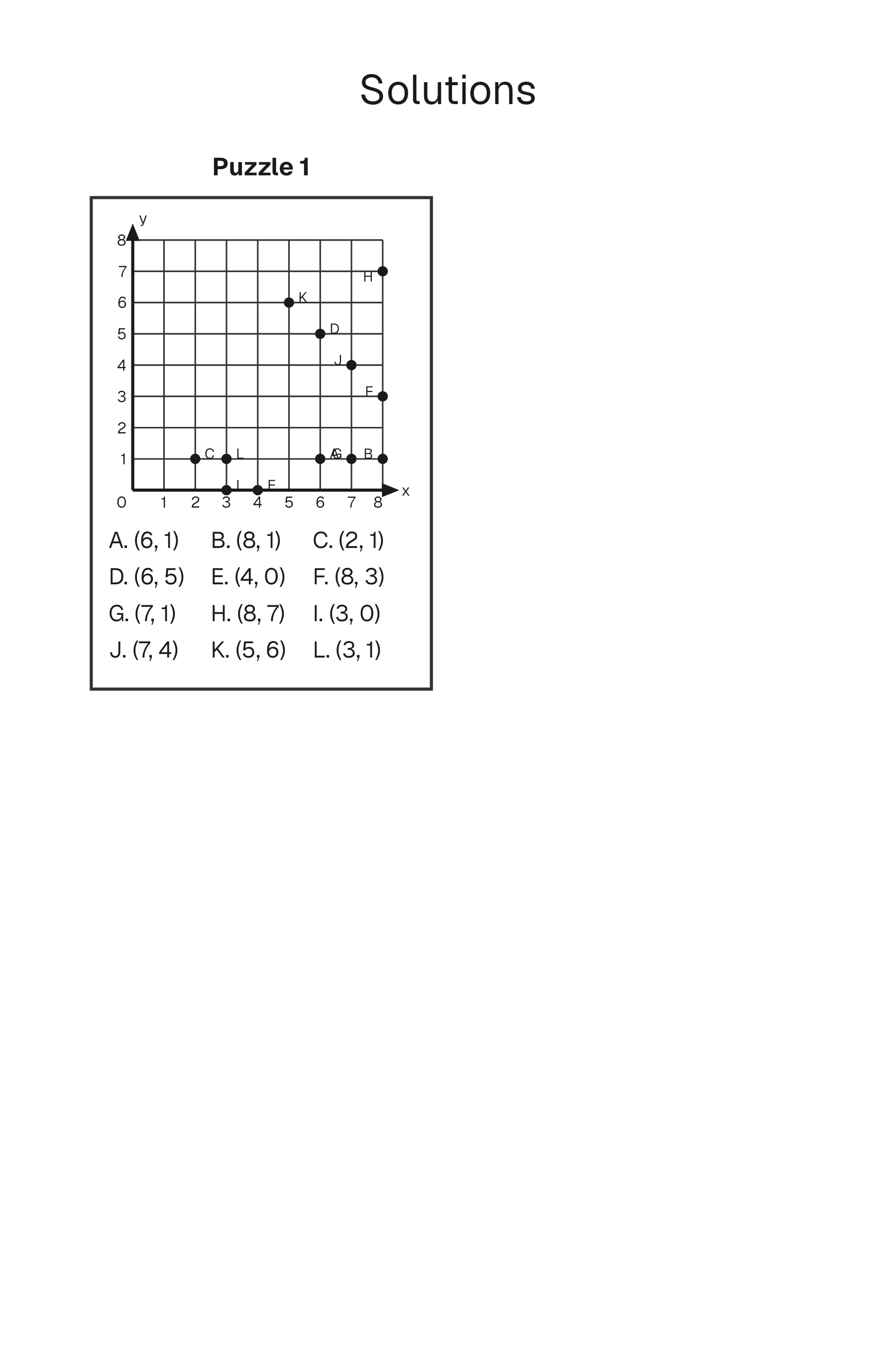 Coordinate Graphing solution page