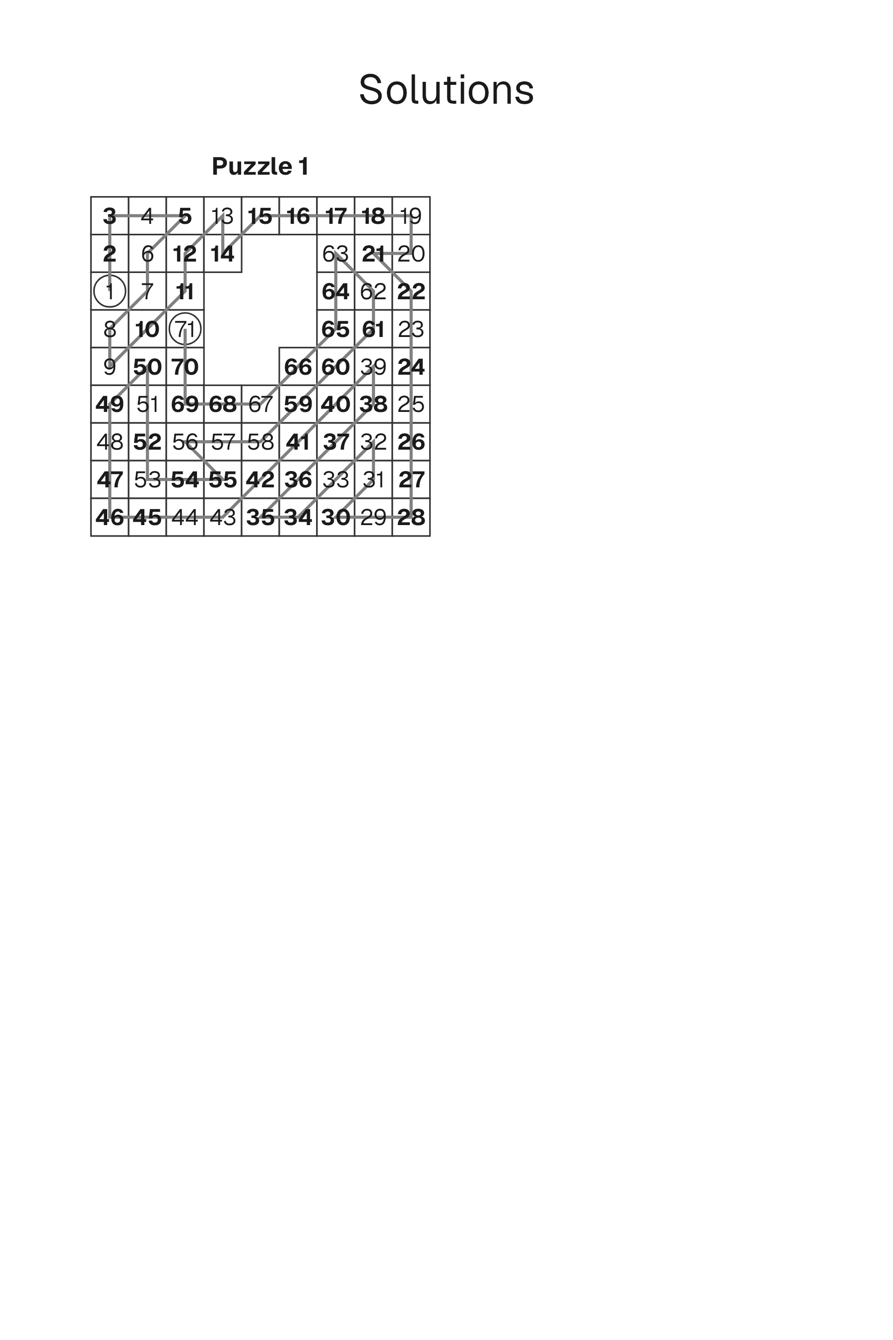 Hidato solution page
