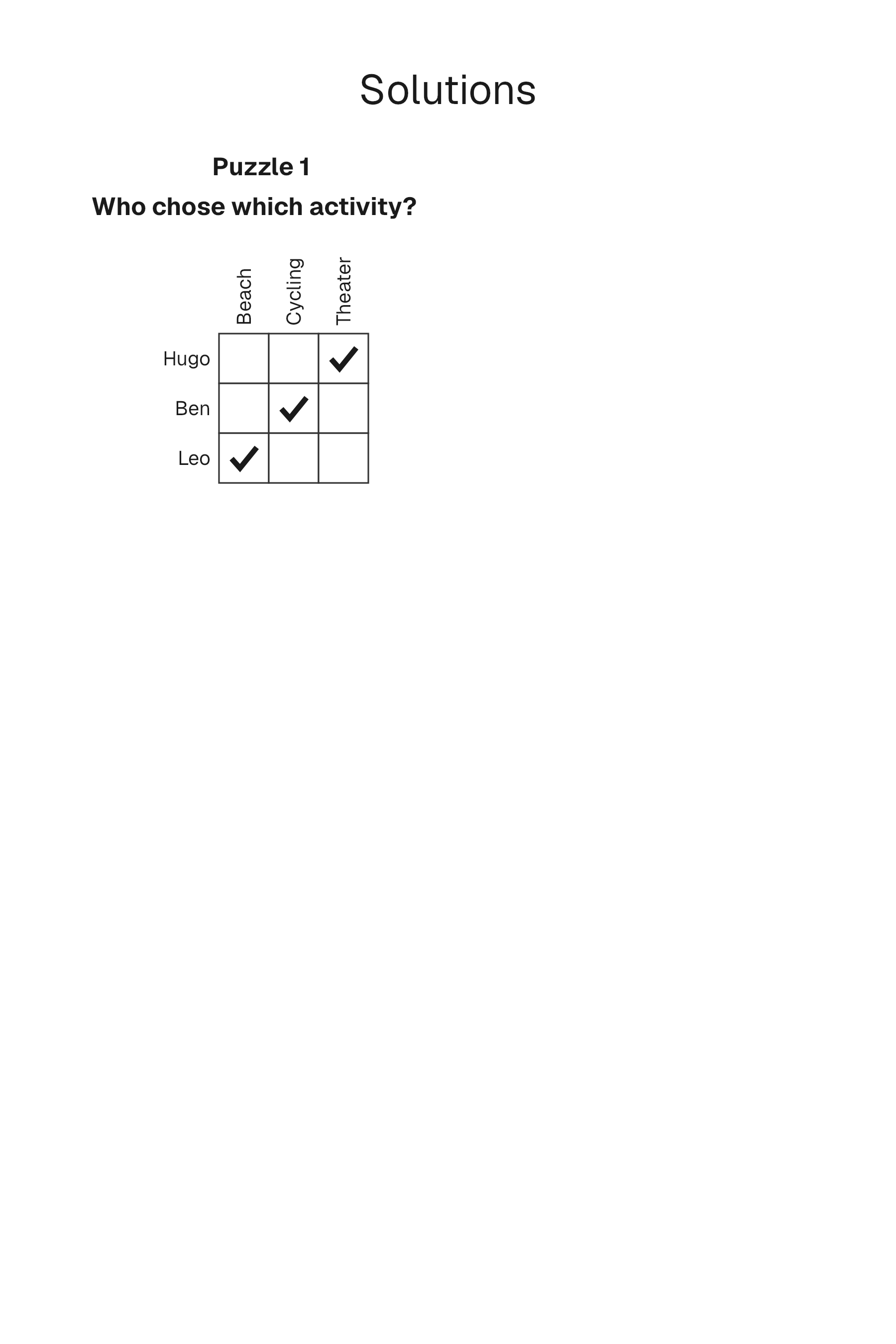 Logic Grid solution page