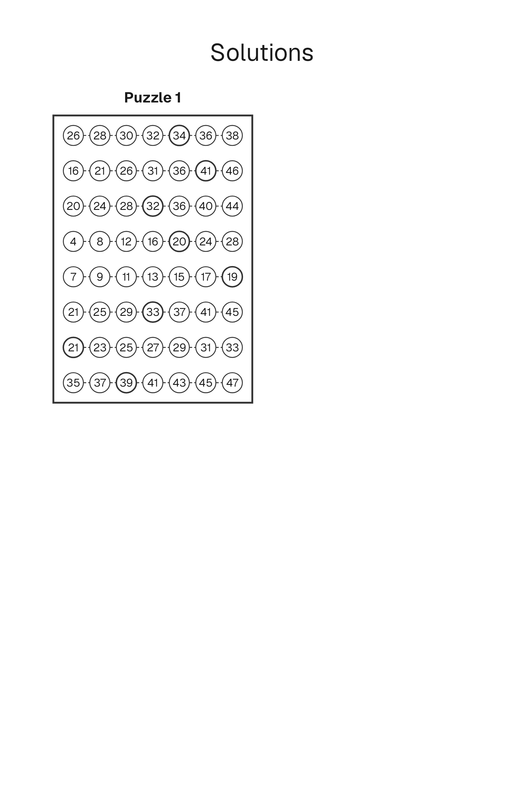 Missing Sequence solution page