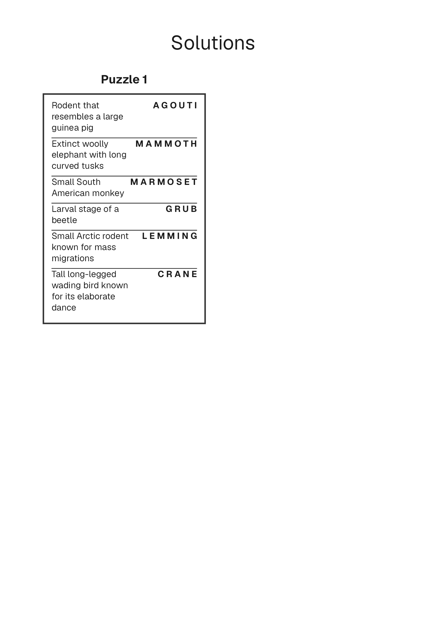 Missing Vowels solution page