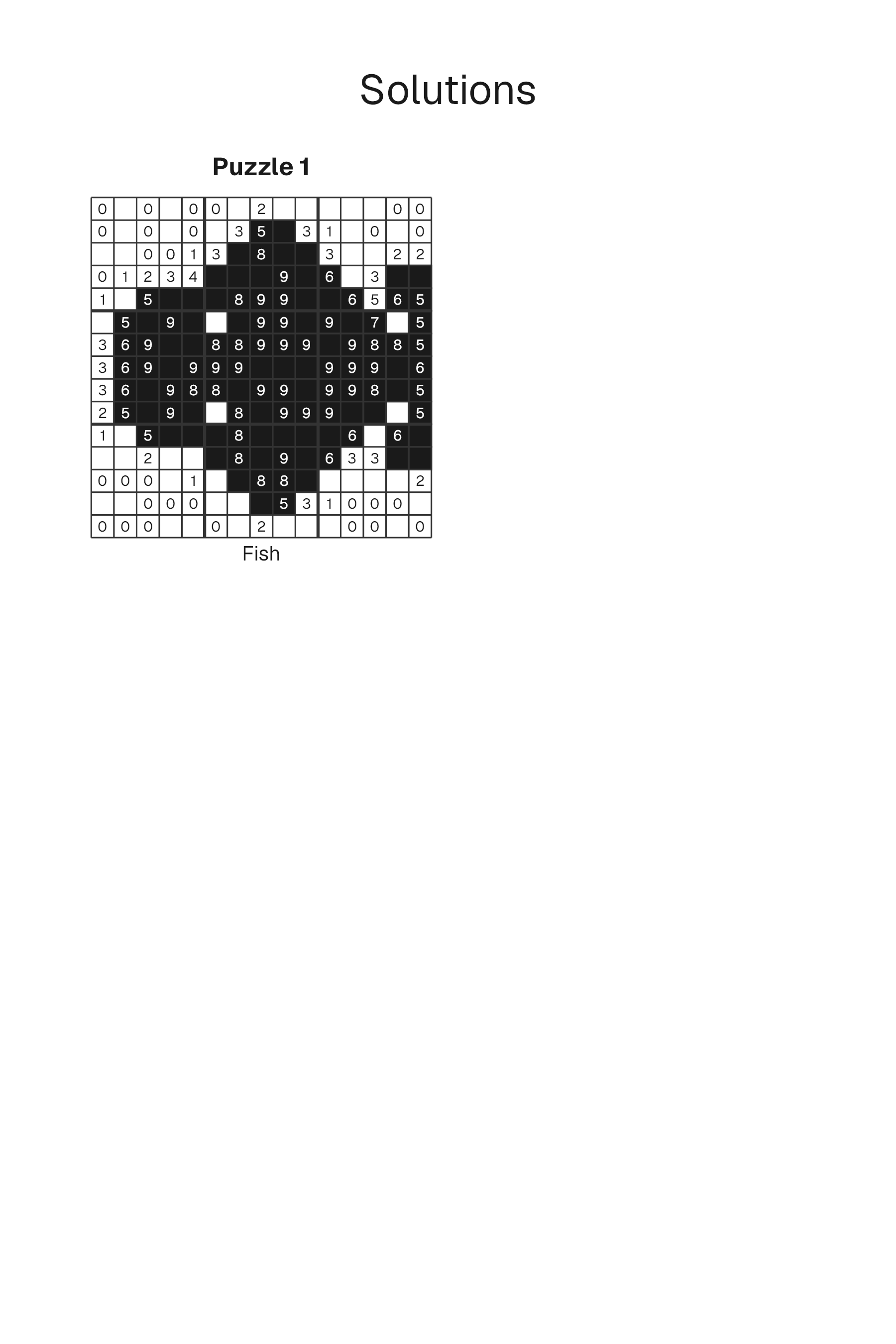 Mosaic solution page