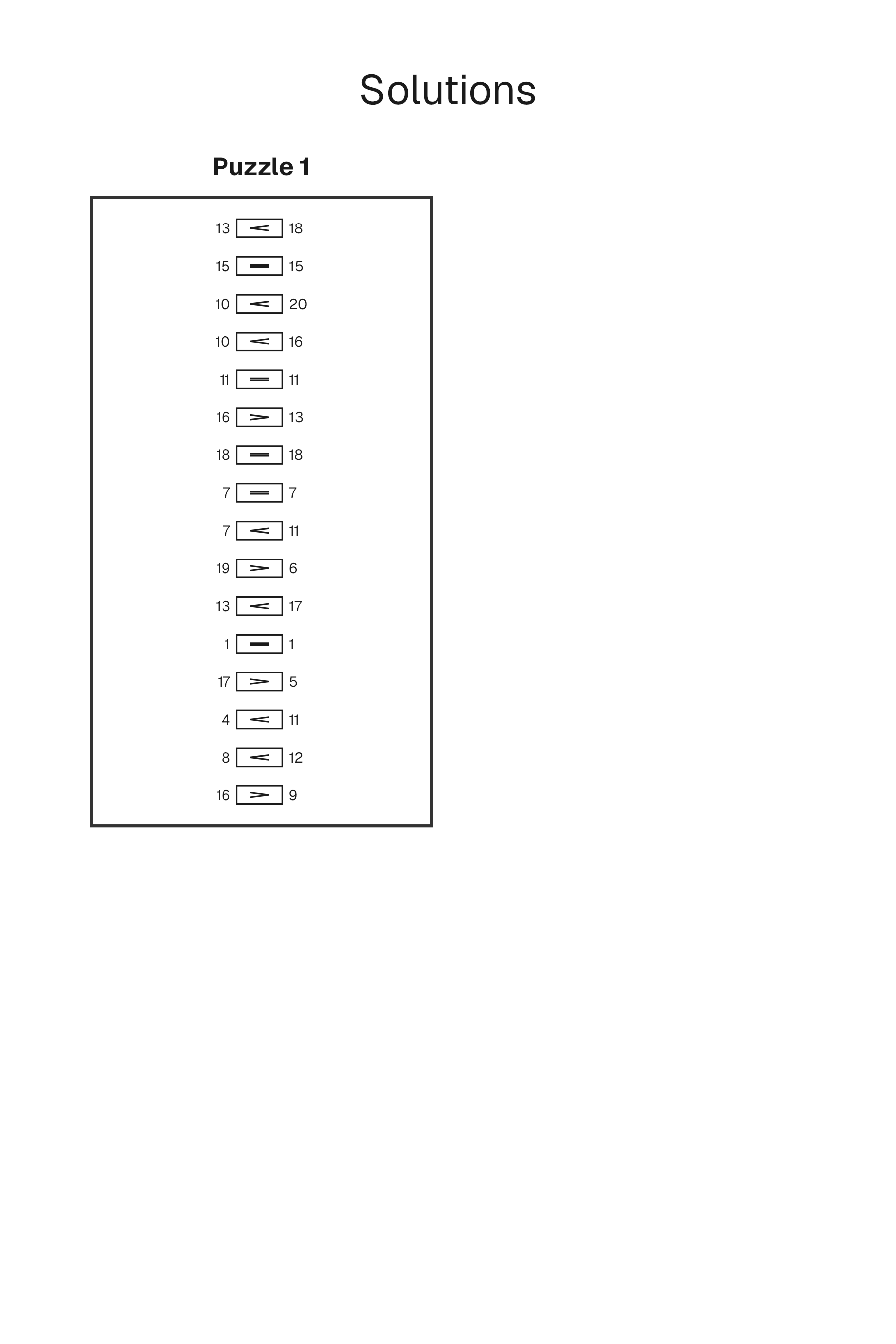 Number Comparison solution page