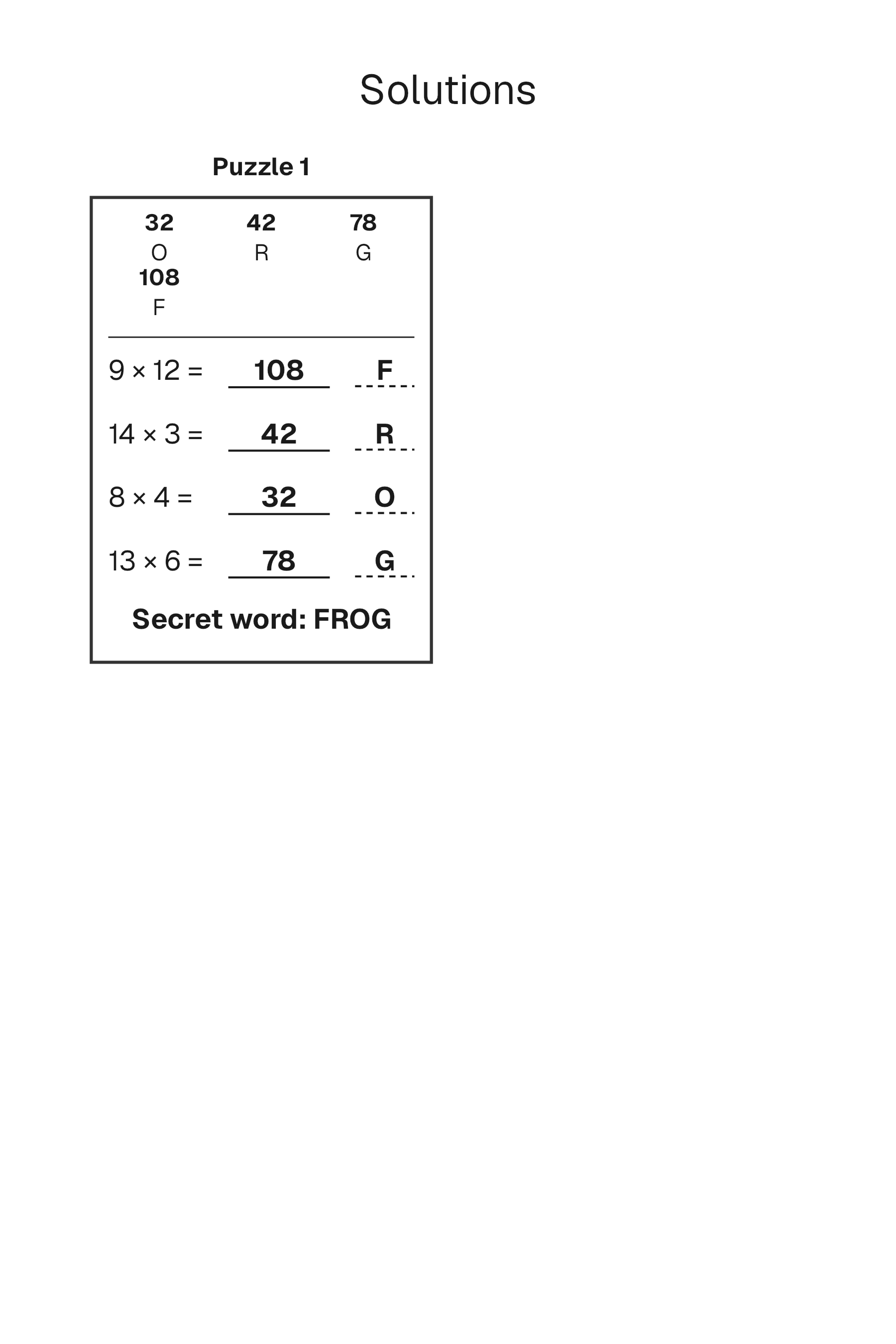 Secret Code Math solution page