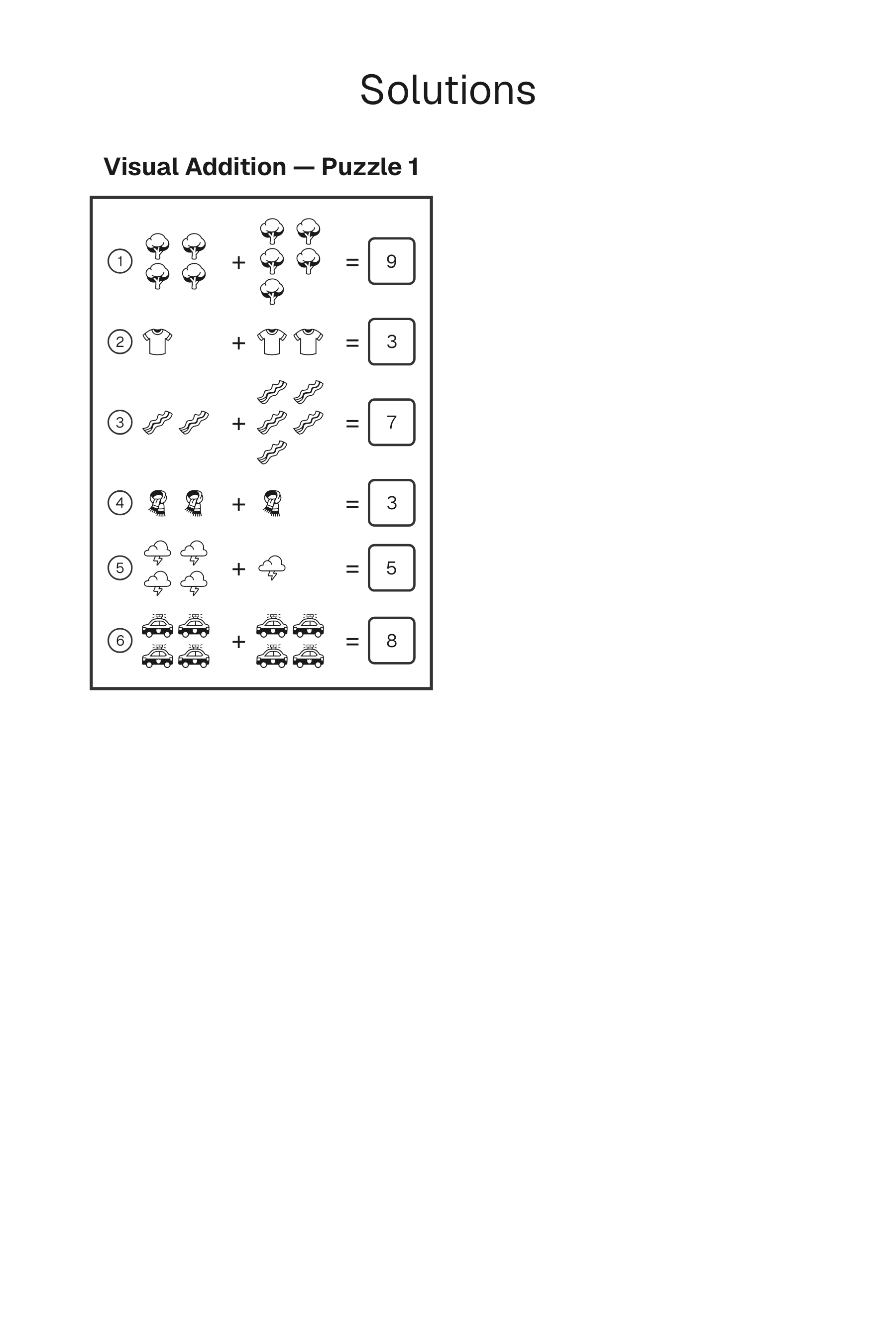 Visual Addition solution page