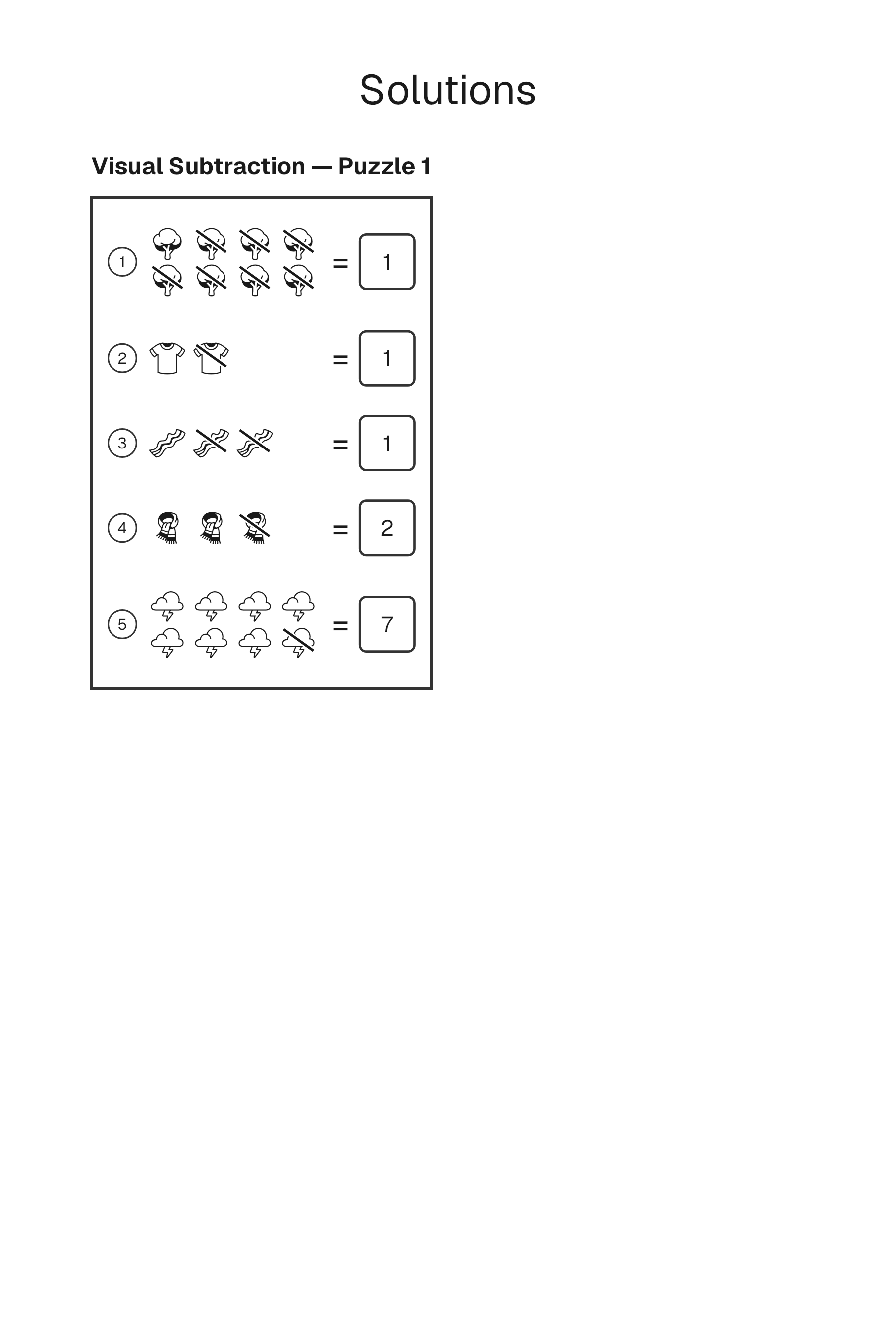 Visual Subtraction solution page