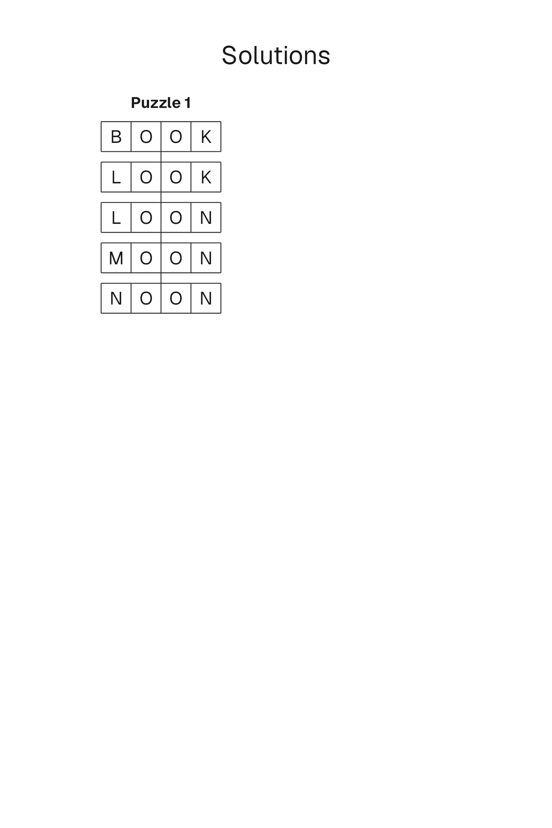 Word Ladder solution page